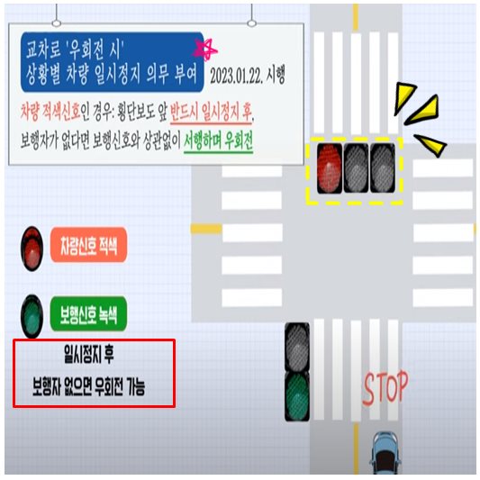개정도로 교통법 우회전 일시정지