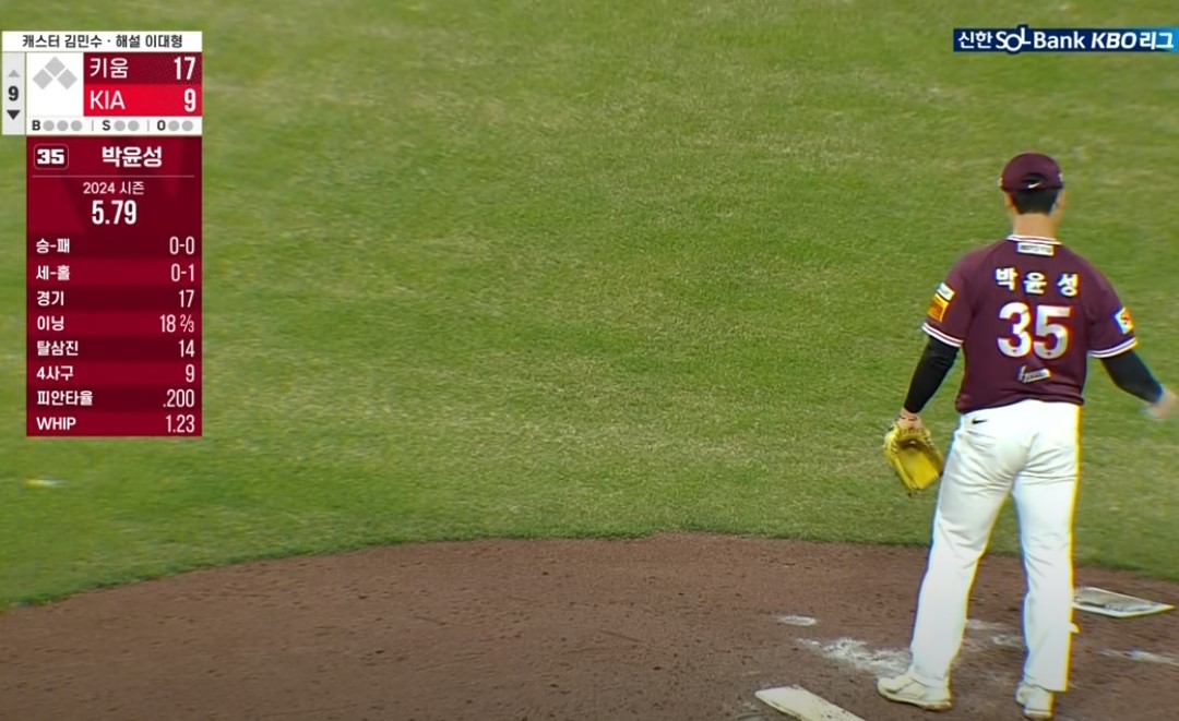 2025 프로야구 키움 vs 기아