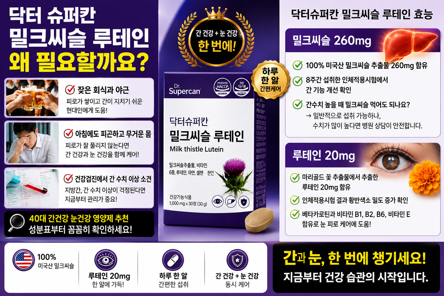 닥터 슈퍼칸 밀크씨슬 루테인이 필요한 이유