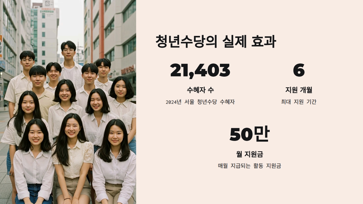 2025 서울 청년수당