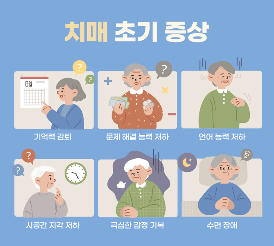 젊은 알츠하이머병과 그로 인한 고통 관련 이미지