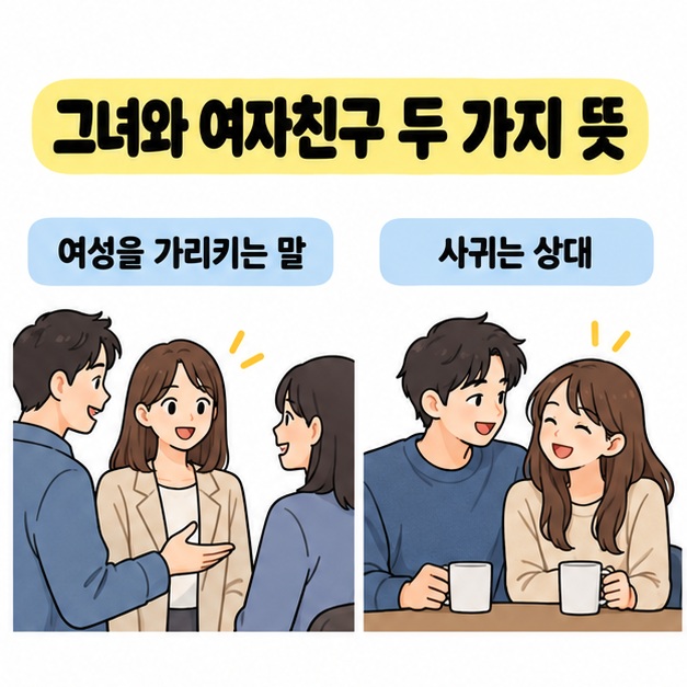 그녀와 여자친구 두 가지 뜻이라는 안내 아래 동료를 소개하는 장면과 성인 연인이 나란히 앉아 대화하는 장면을 비교한 모습
