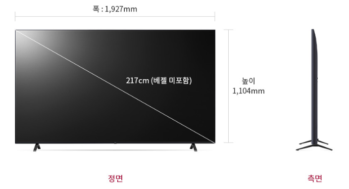 크기와 정면 및 측면