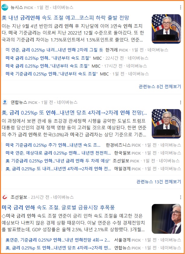 미국금리인하