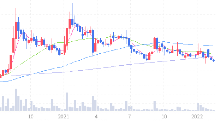 대선테마주_이재명_오레엔트바이오
