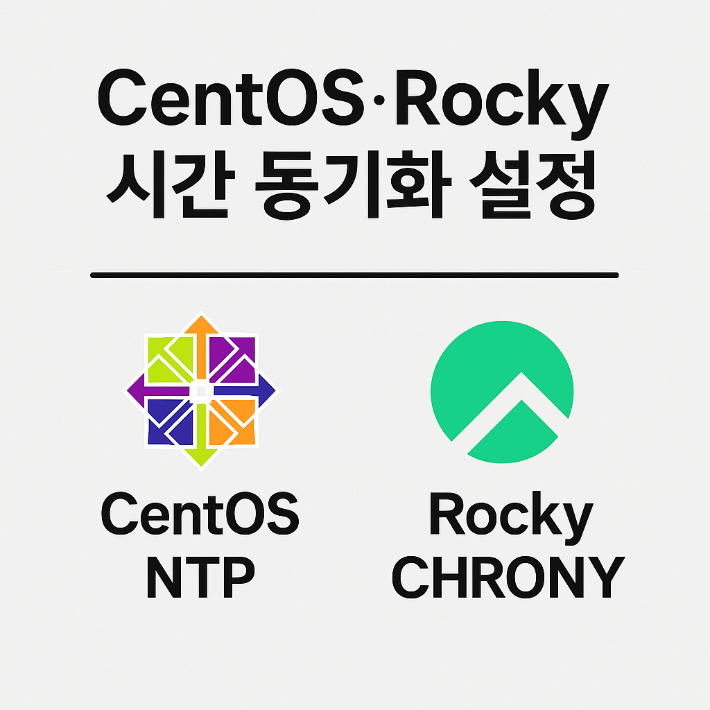 CentOS·Rocky Linux 시간 동기화 — NTP·Chrony·수동 설정 방법