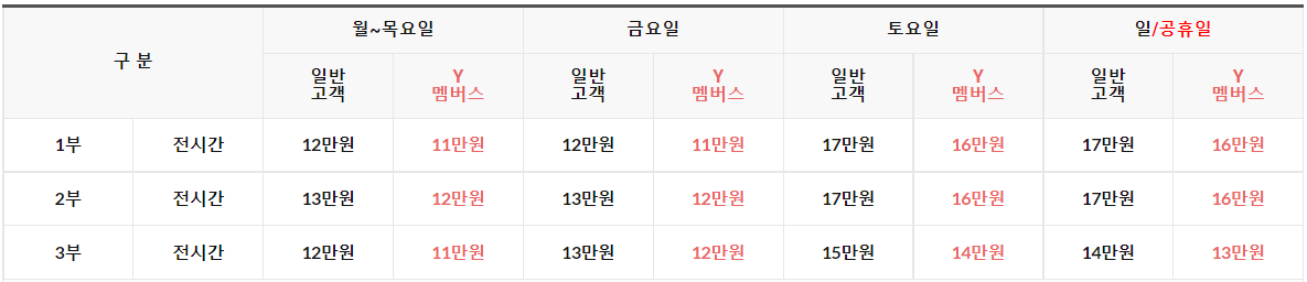양산 cc 그린피