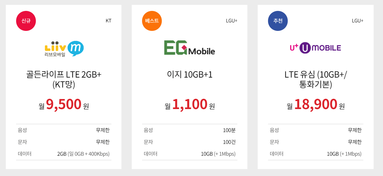 알뜰폰 요금제 추천