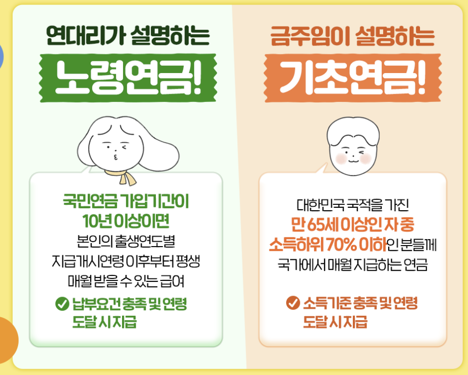 기초연금VS노령연금 차이