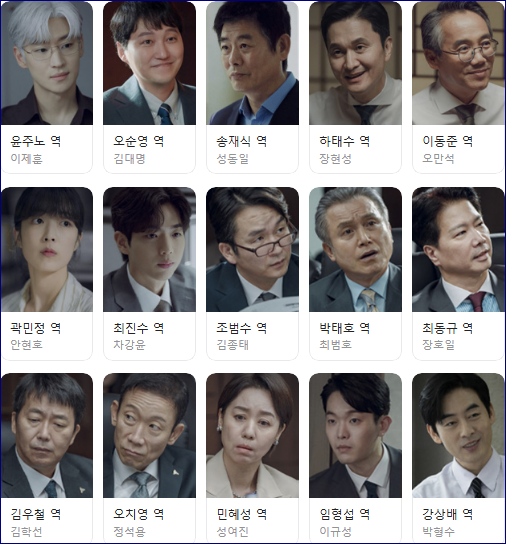 협상의 기술 등장인물