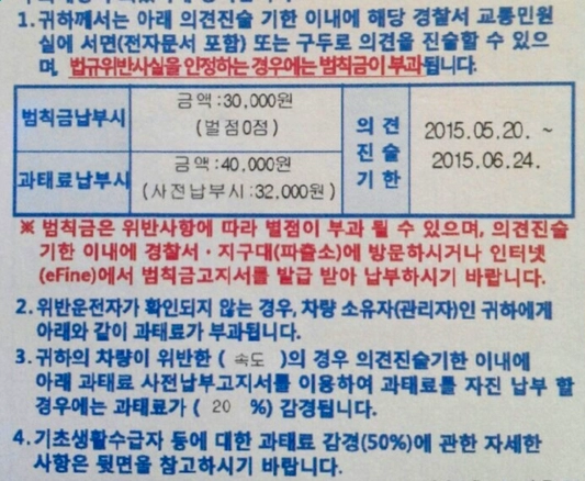 교통법규위반통지서
