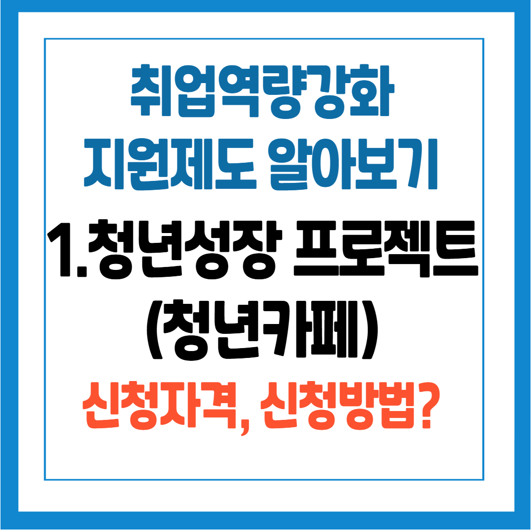 취업역량강화 지원제도 - 1. 청년성장프로젝트(청년카페) 신청 참여 자격, 신청 방법