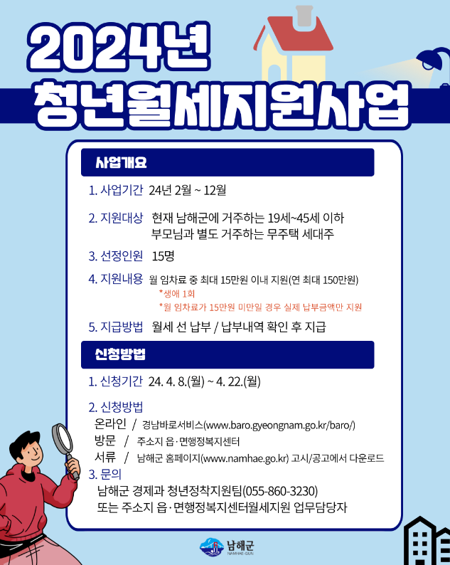 경남 남해 청년월세 지원사업