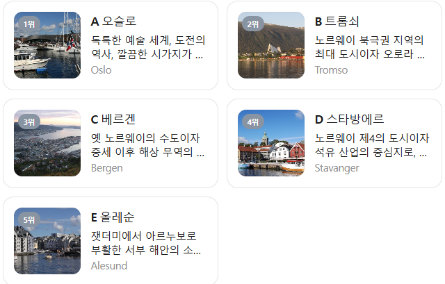 노르웨이 5월 날씨 옷차림 추천 여행지
