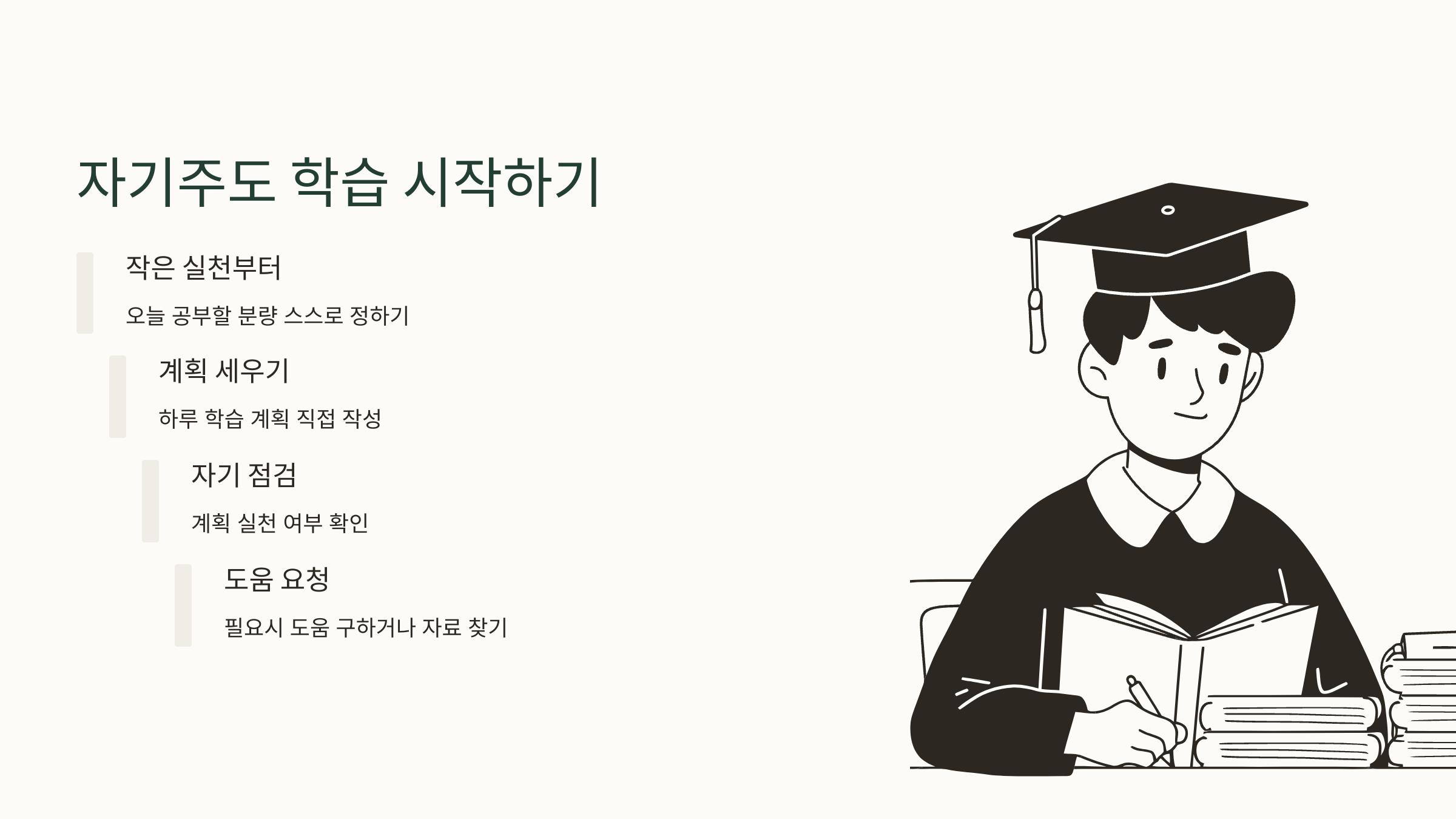 자기 주도 학습 어떻게 시작은 이렇게 하세요.