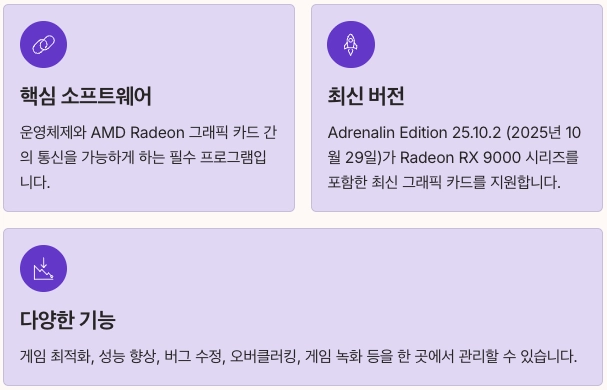 AMD 그래픽 드라이버 내용 정리