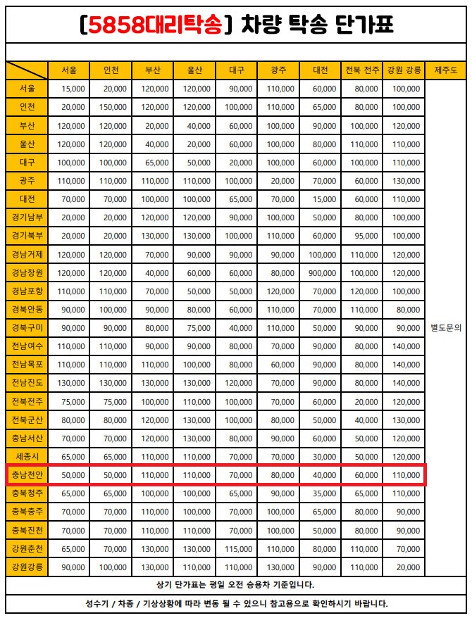 천안탁송