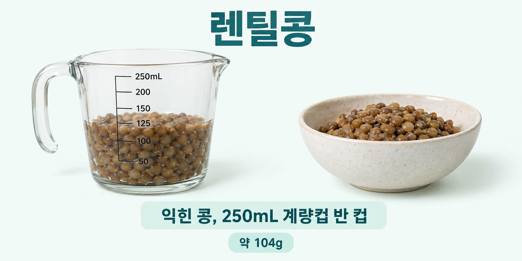 렌틸콩 실사 인포그래픽. 250mL 컵의 절반와 작은 그릇에 덜기를 비교하여 익힌 렌틸콩, 250mL 계량컵의 &frac12;컵를 보여줍니다.