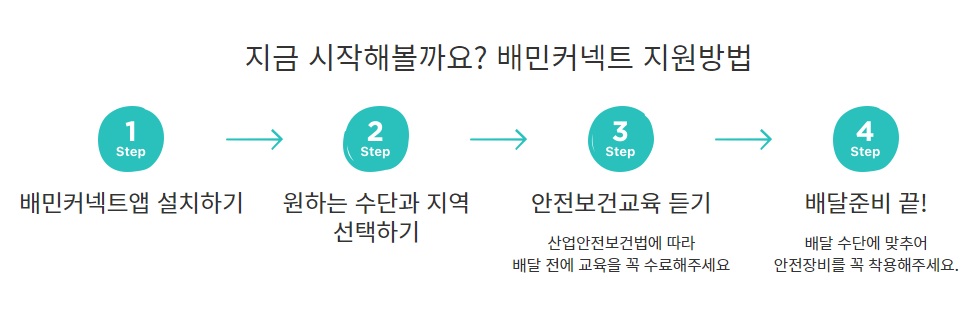 배민커넥트 가입하기