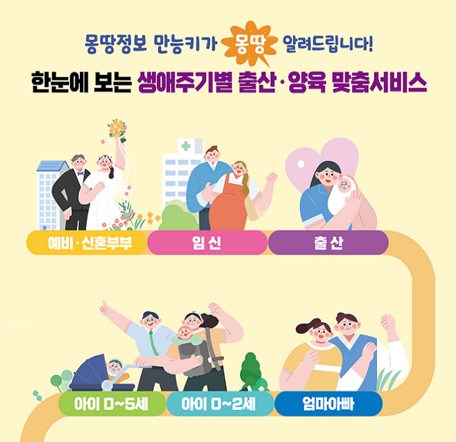 안심돌봄