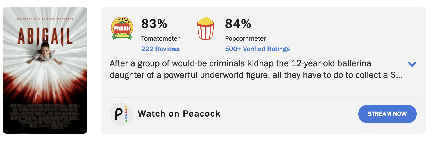 애비게일 로튼 토마토 평점