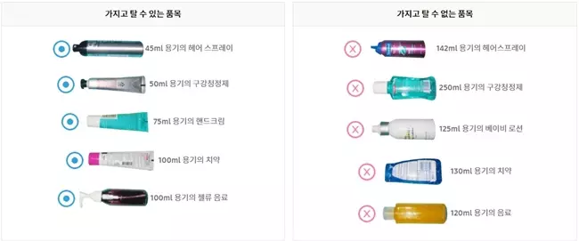 액체류 반입여부 표시