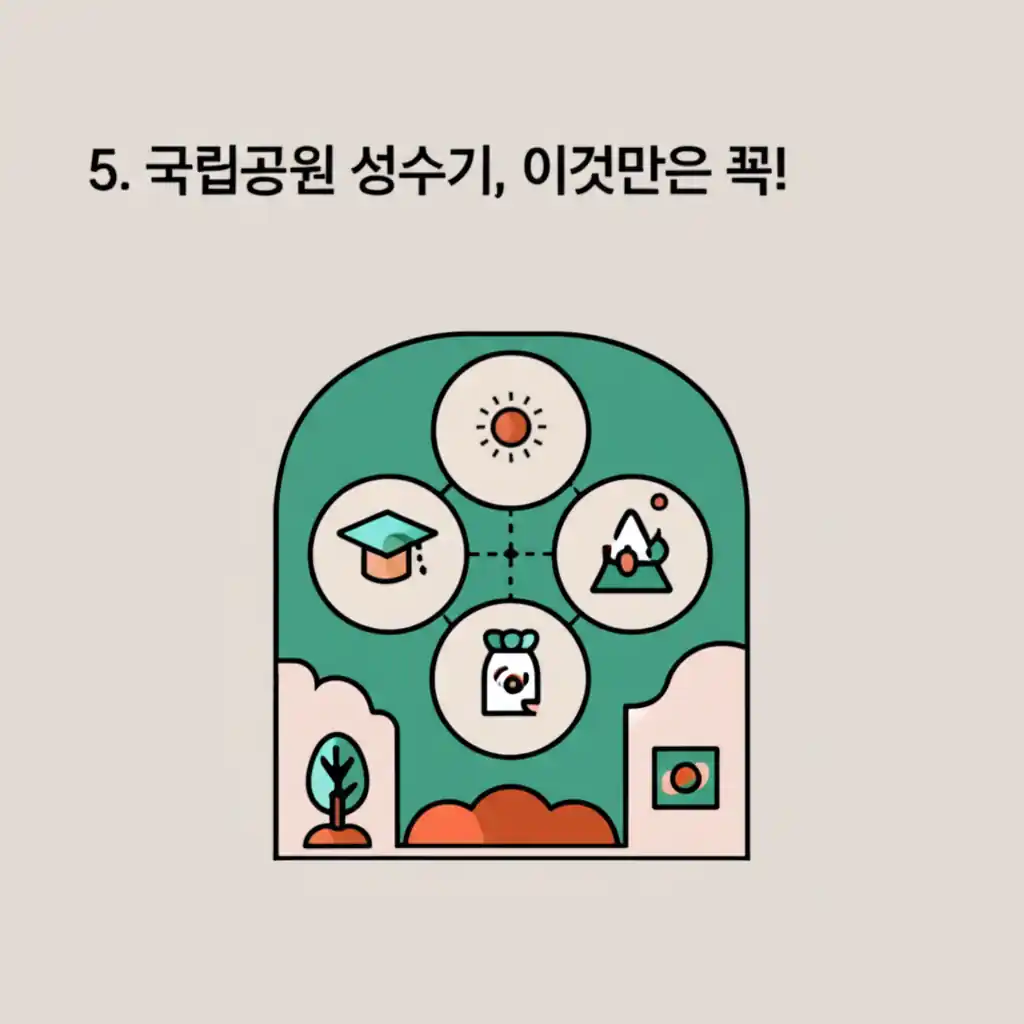 5. 국립공원 성수기 방문 시 꼭 알아야 할 안전 수칙 및 준비물 안내입니다.