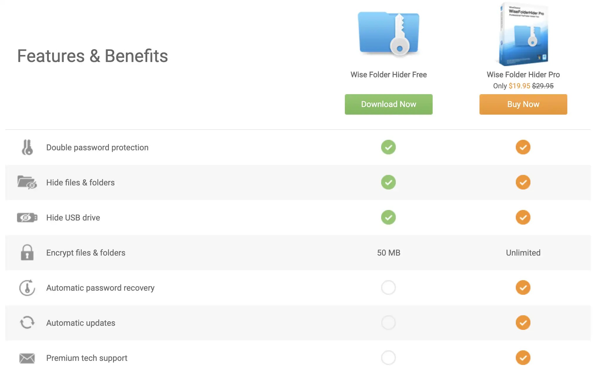 wise folder hider 유료 무료 비교