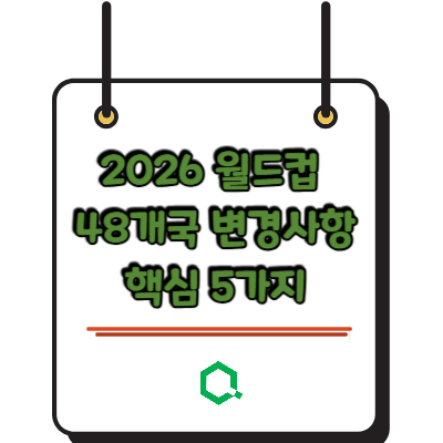 2026 월드컵 48개국 변경사항 핵심 5가지