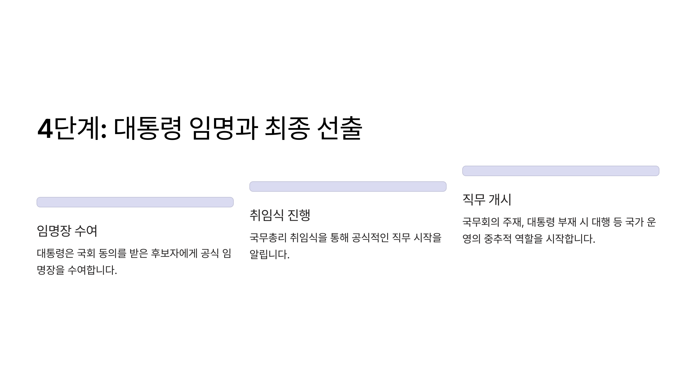 국무총리 선출 과정