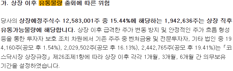 아이티켐 상장 후 유통물량
