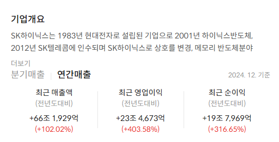 SK하이닉스 주가 전망