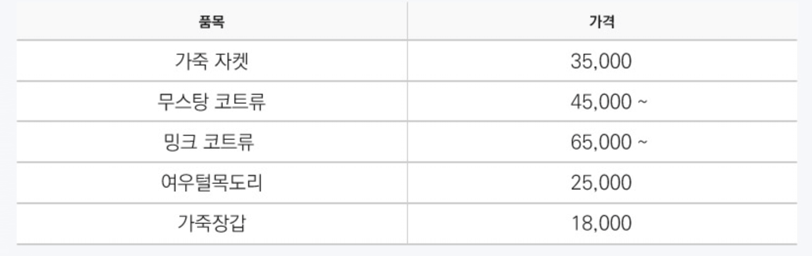 가죽 모피 가격표