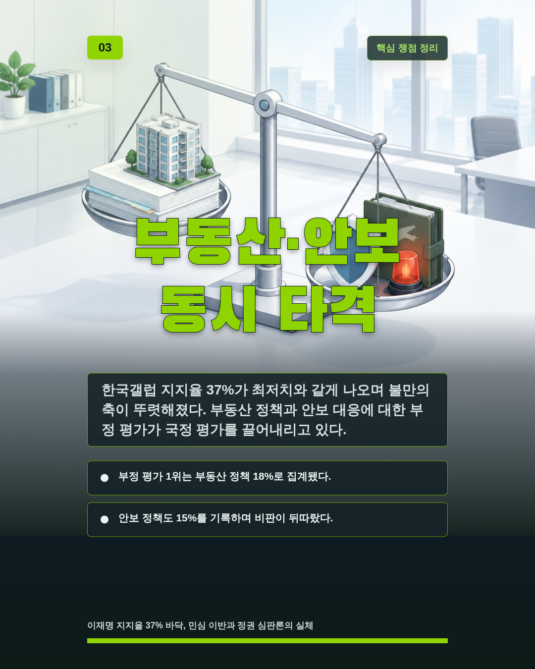 부동산·안보 동시 타격