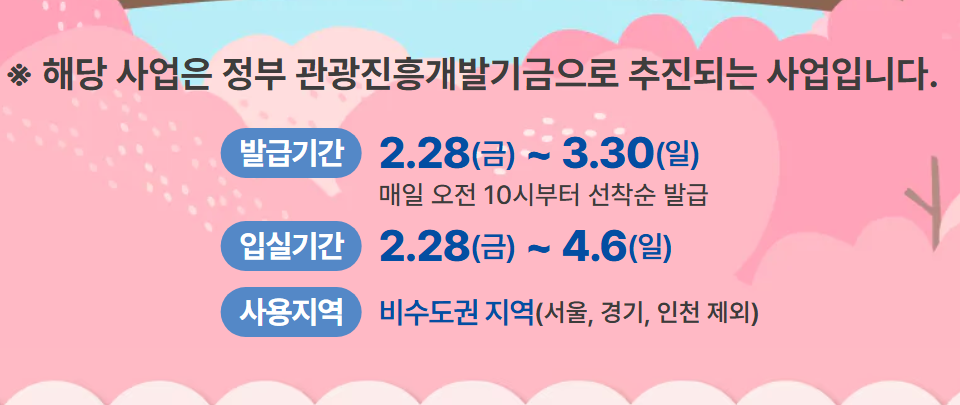 2025 대한민국 숙박세일 페스타 쿠폰 안내2