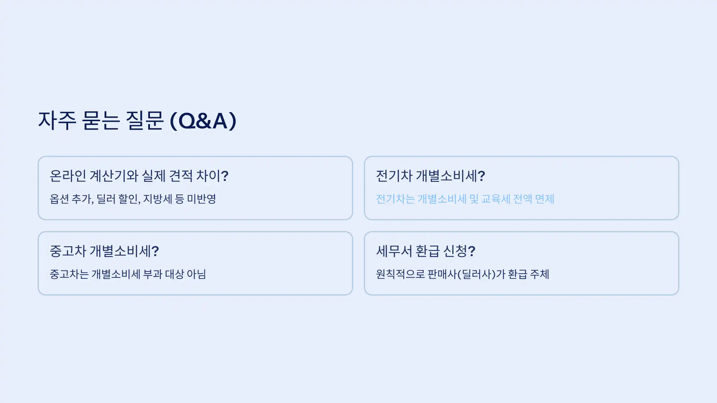 조회 시 자주 묻는 질문 (Q&A)