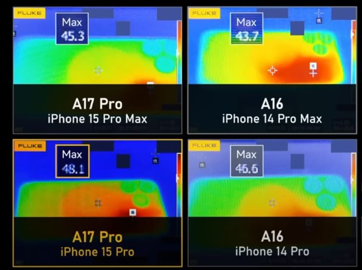 아이폰 15 프로, 프로 맥스 발열 테스트