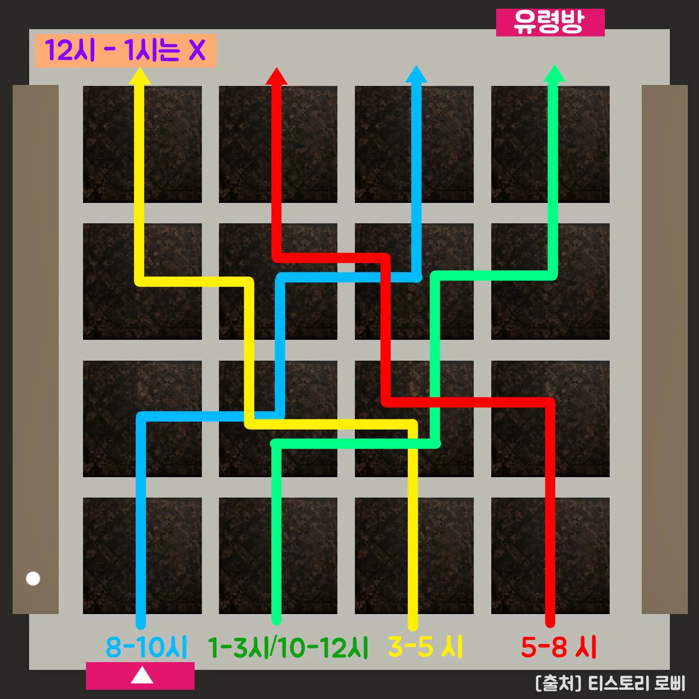 데모놀로지스트 bedlam 발판 - 유령방 가는 방향