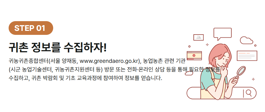 귀농귀촌종합센터-그린대로