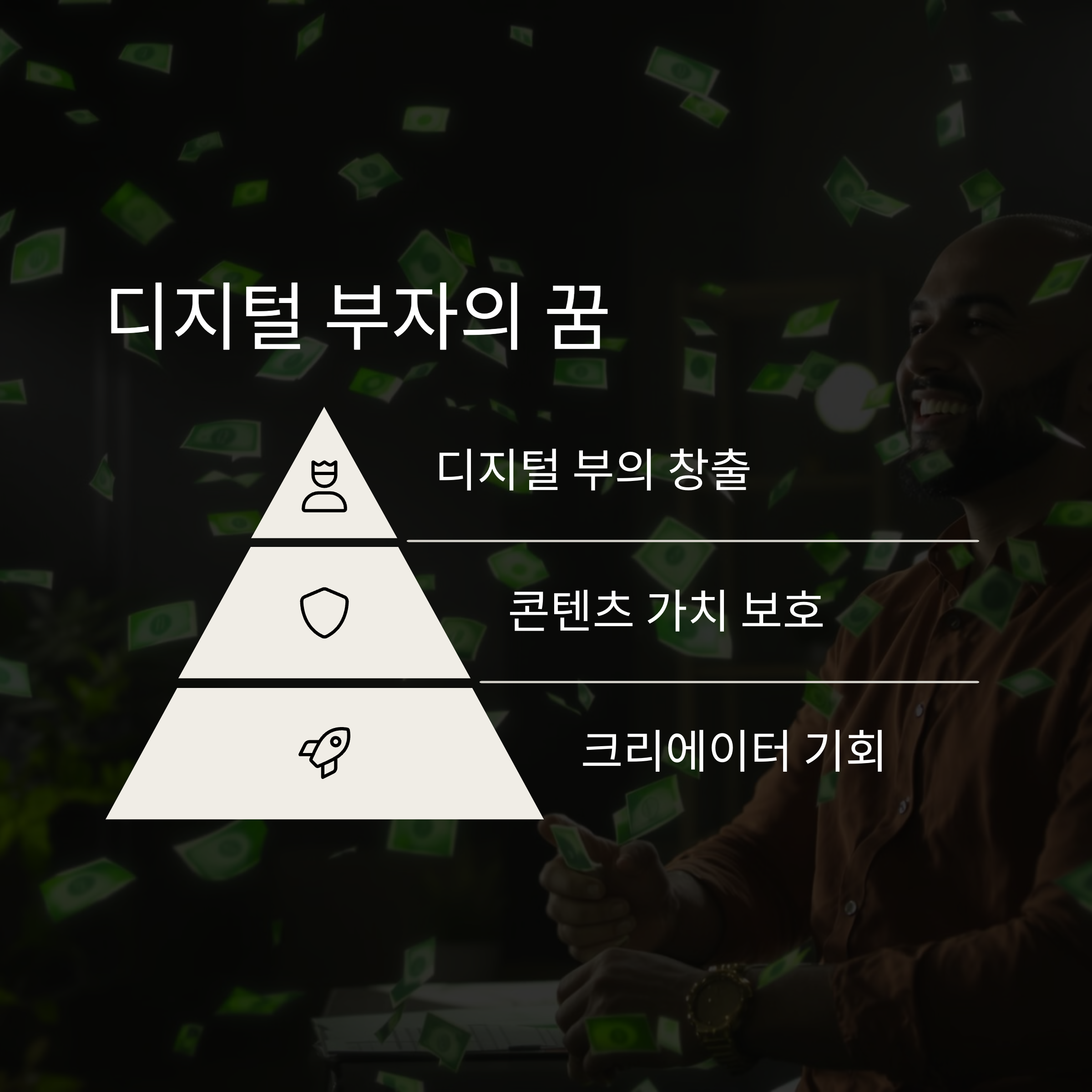 크리에이터 이코노미의 새로운 시대, 당신도 디지털 부자가 될 수 있다