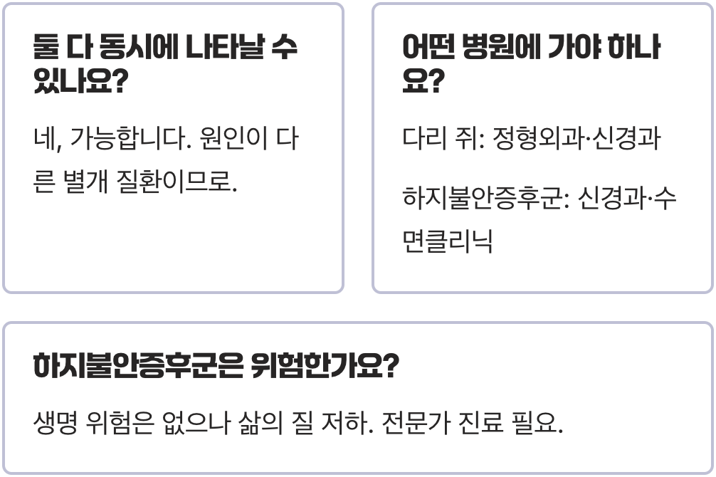 다리쥐날때와 하지불안증후군, 어떻게 다를까? 증상으로 구분하는 법
