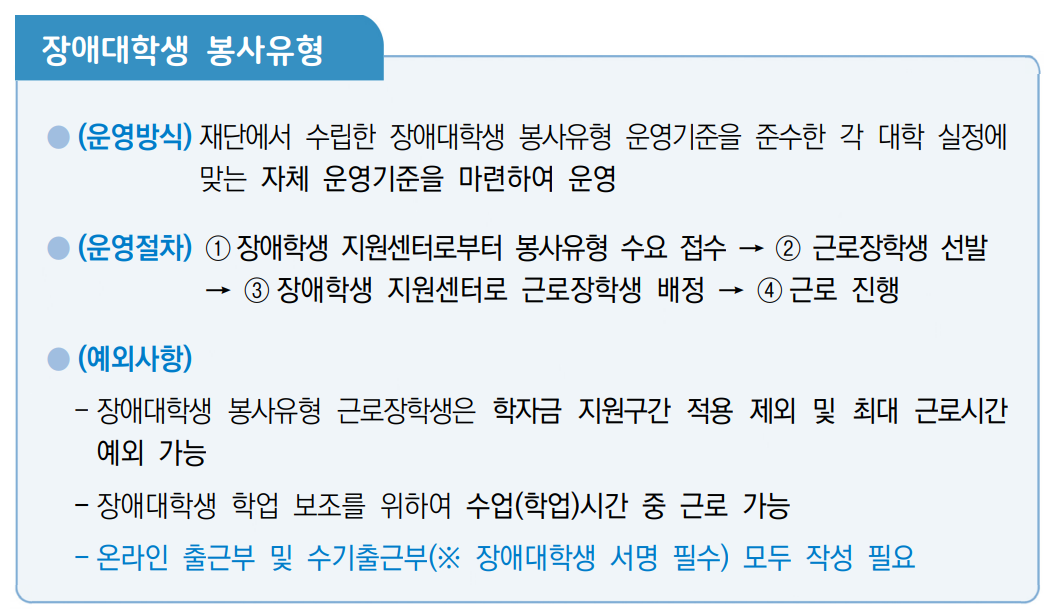 장애인대학생 봉사유형