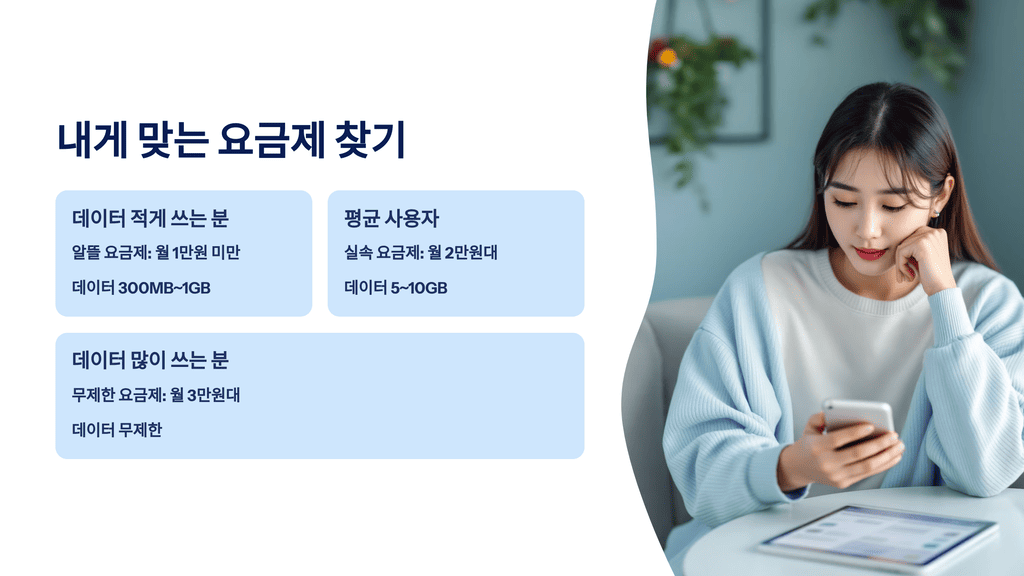 내게 맞는 요금제 찾기