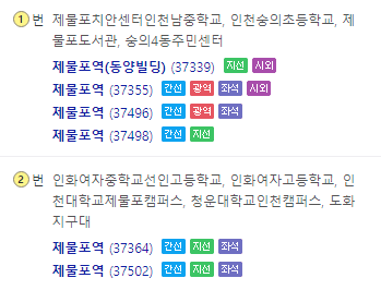 1호선 제물포역 출구정보, 버스정류장 정보