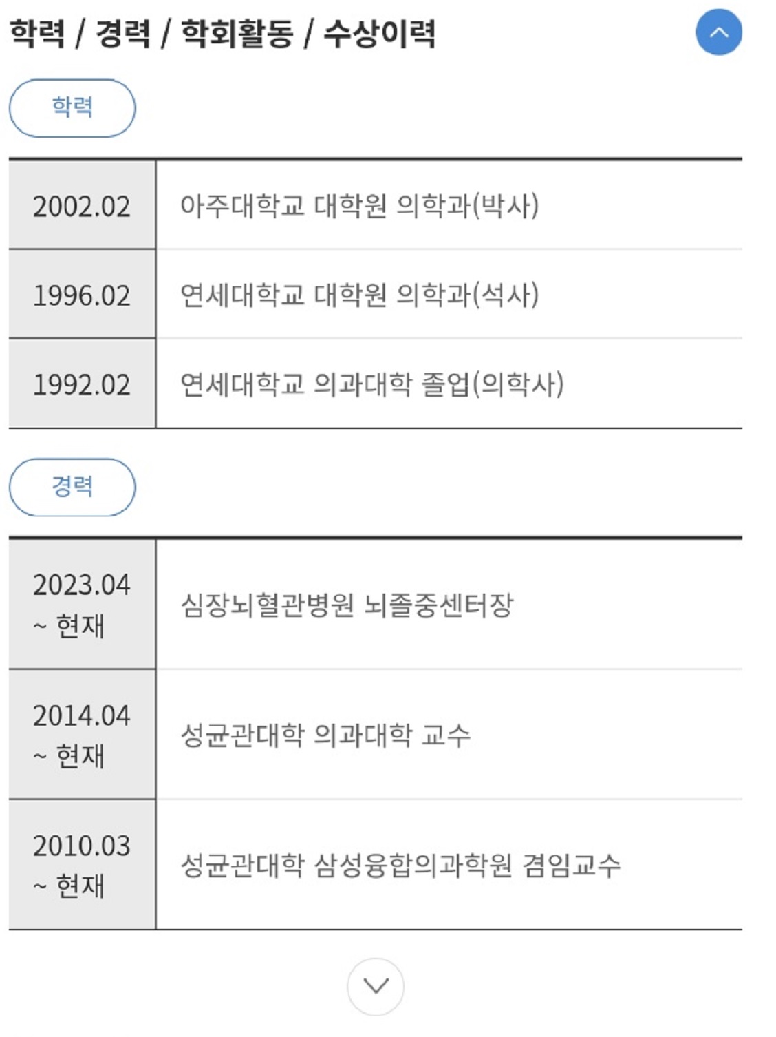EBS-명의-경동맥-방오영-교수-이력