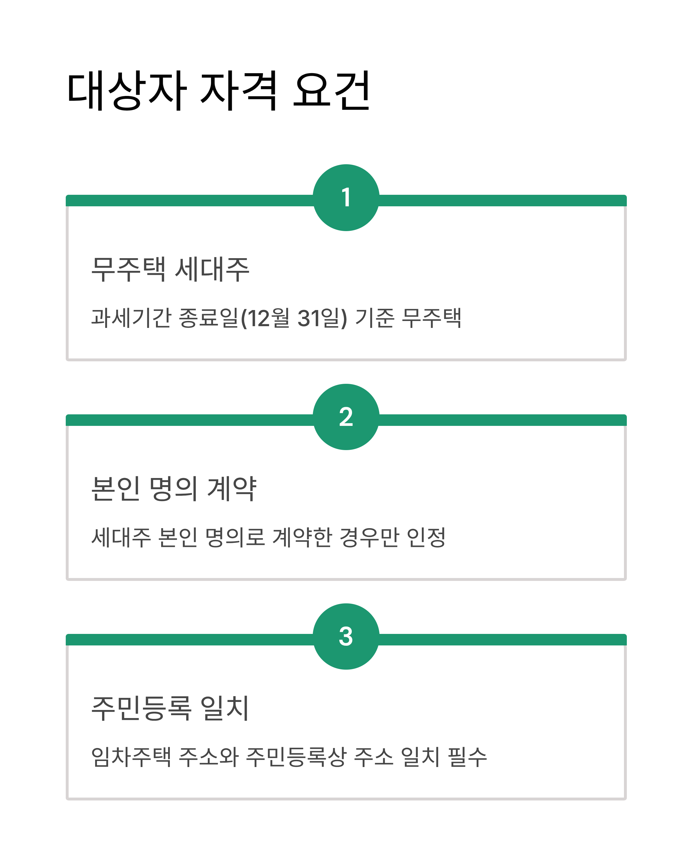 대상자 자격 요건