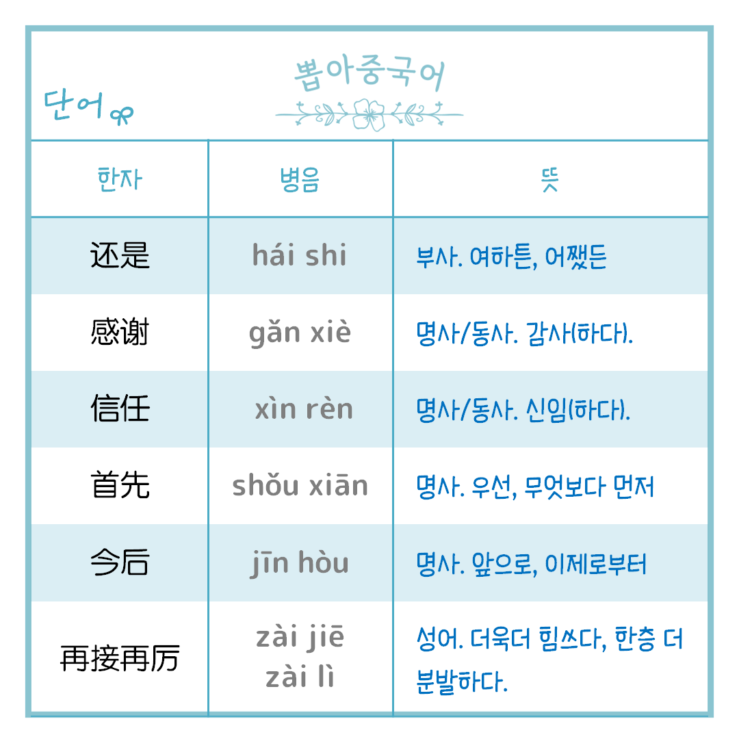 단어