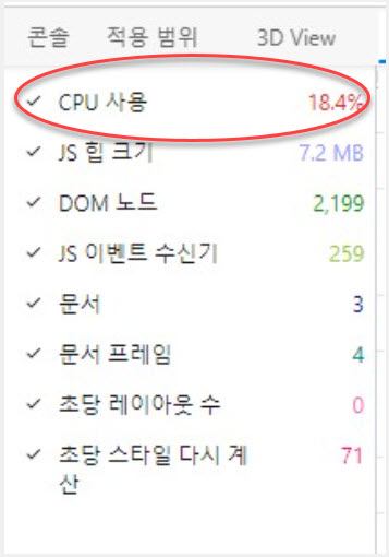 CPU 사용 모니터링