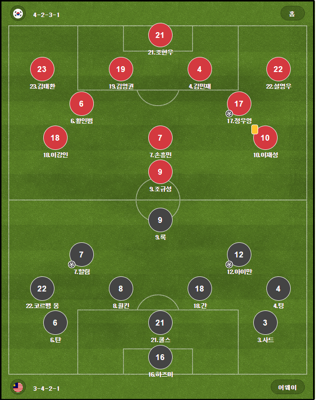대한민국-말레이시아-축구-다시보기-2023카타르아시안컵-16강진출