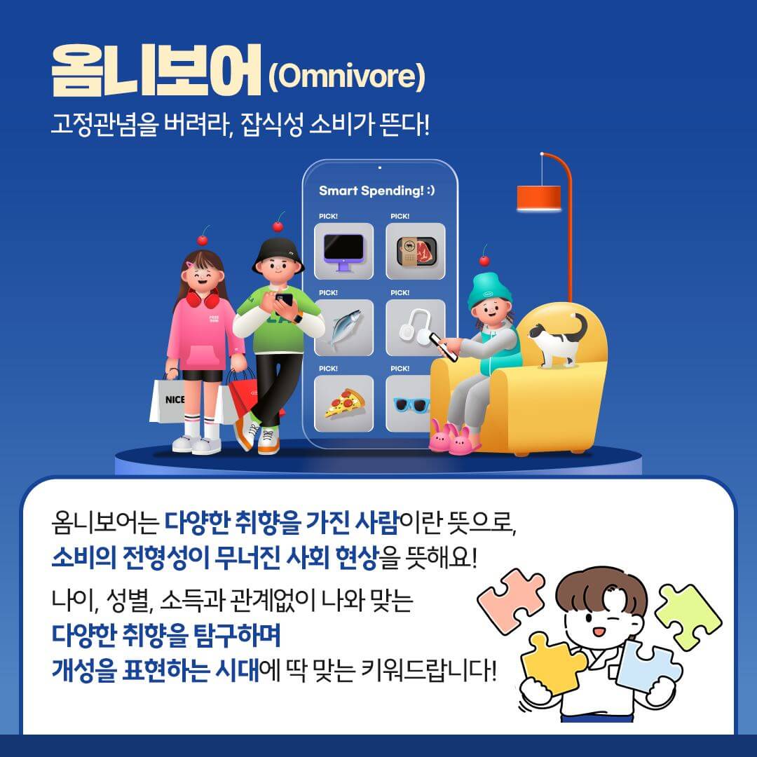 2025년 소비 트렌드 키워드